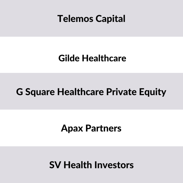 List of the 300 largest Healthcare Private Equity Investors Europe [Update 2025] - Image 2