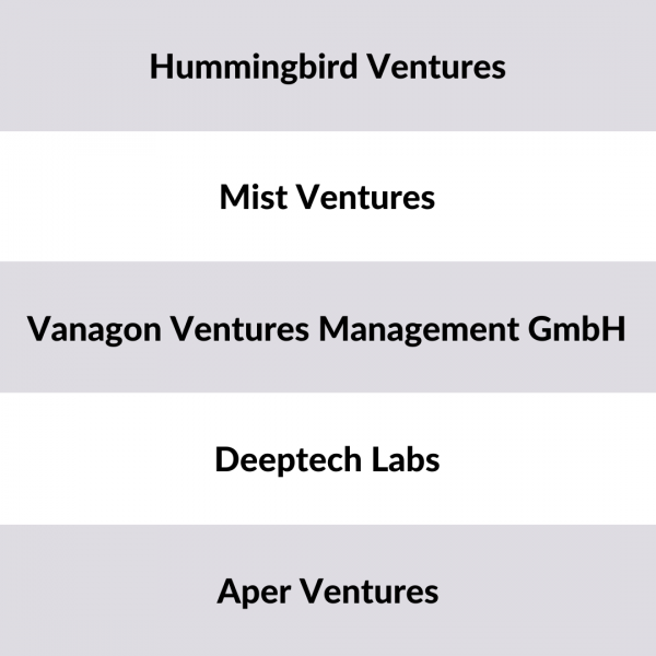 List of the 700 largest Deep Tech Venture Capital Investors [2025] - Image 2