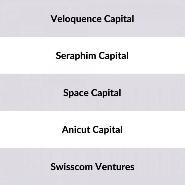 List of the 150 largest Space Tech Venture Capital Investors [2025] - Image 2